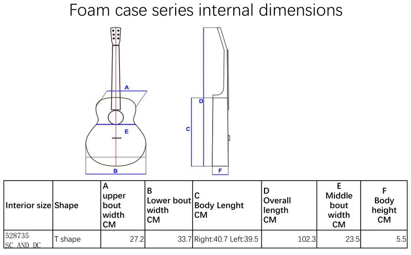 Harley Benton LightCase-DC-El-Guitar 528735 фото