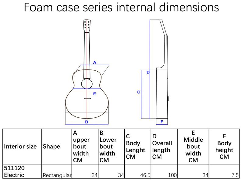 Harley Benton LightCase-El-Guitar 511120 фото