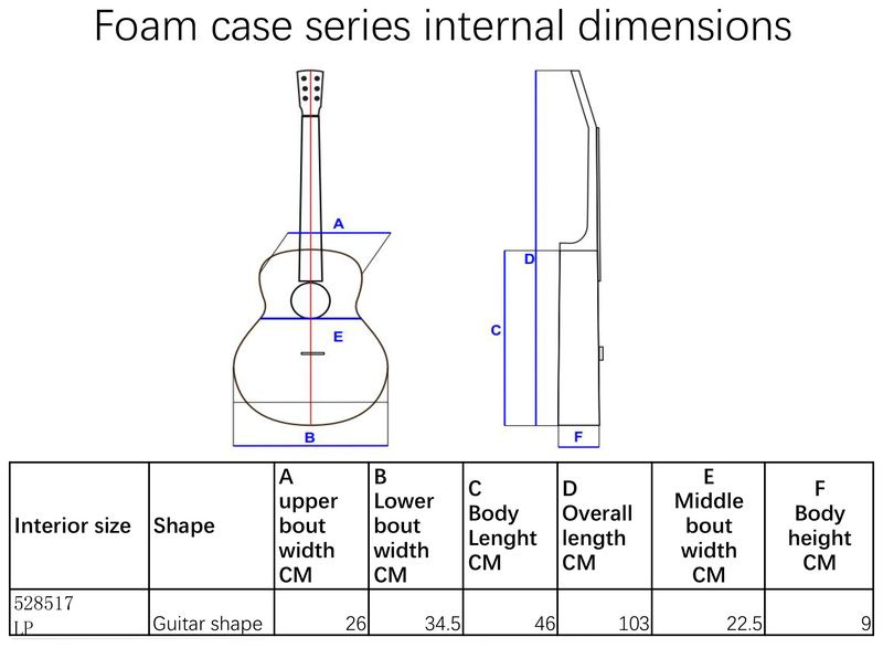 Harley Benton LightCase-SC-El-Guitar 528517 фото