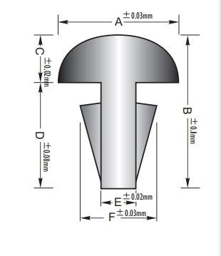 Harley Benton Parts Fret Wire Medium SS23 317464 фото